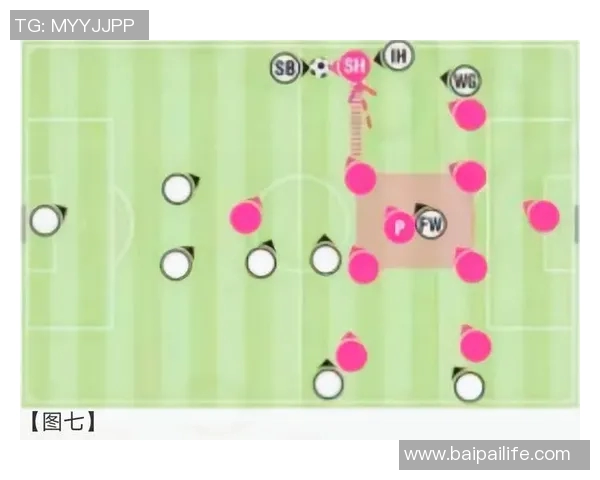 足球战术揭秘如何在赛场上有效限制对方核心球星发挥